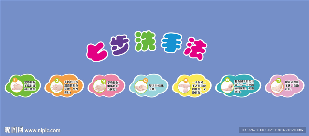 七步洗手法