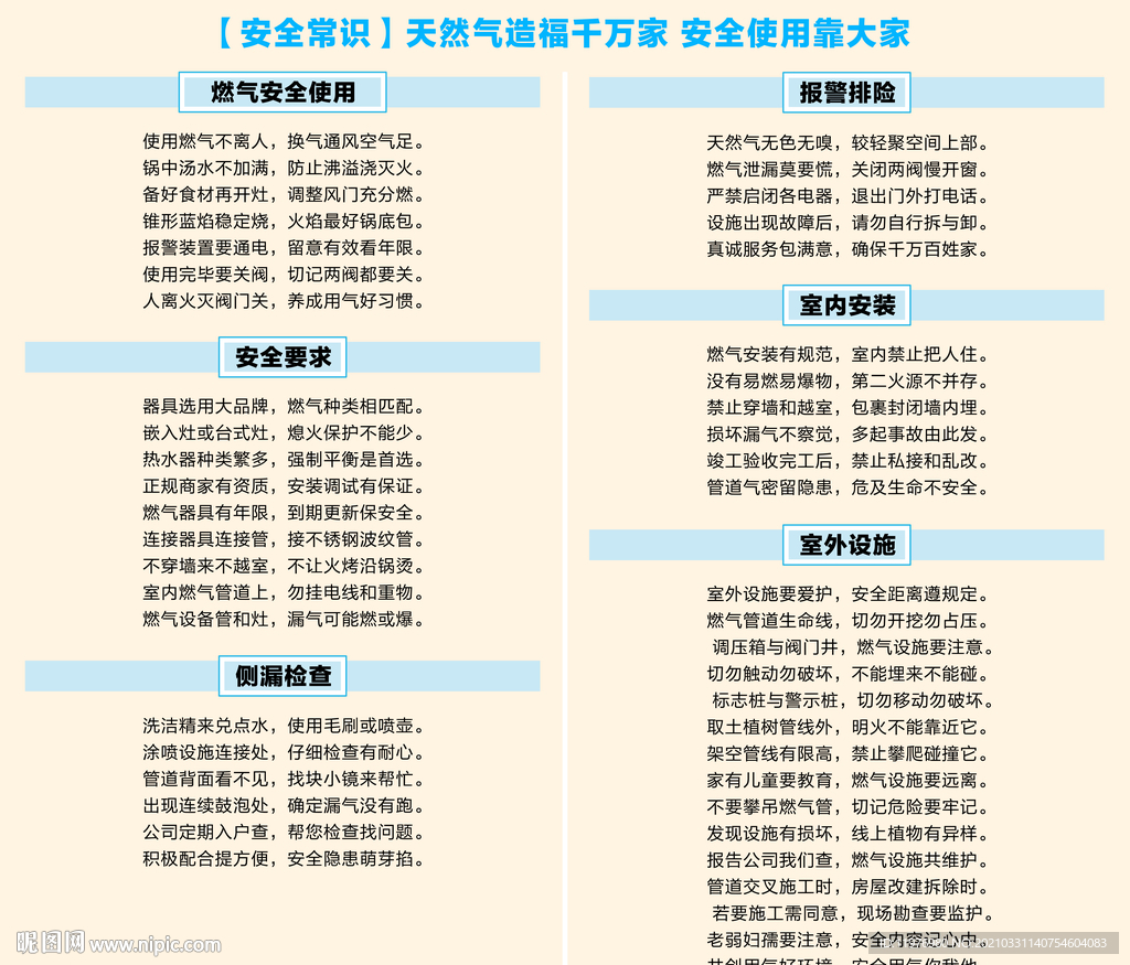 安全常识 天然气造福