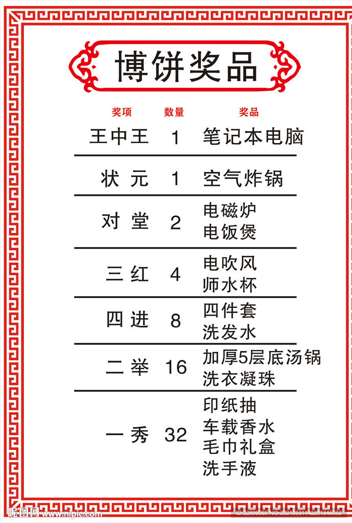 博饼海报单