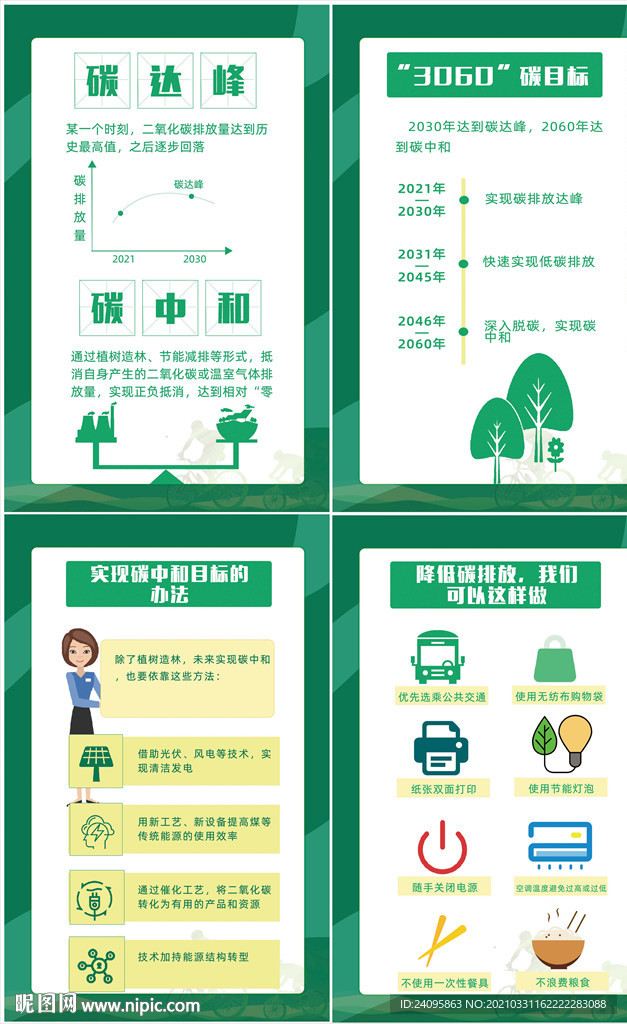 碳达峰碳中和图片
