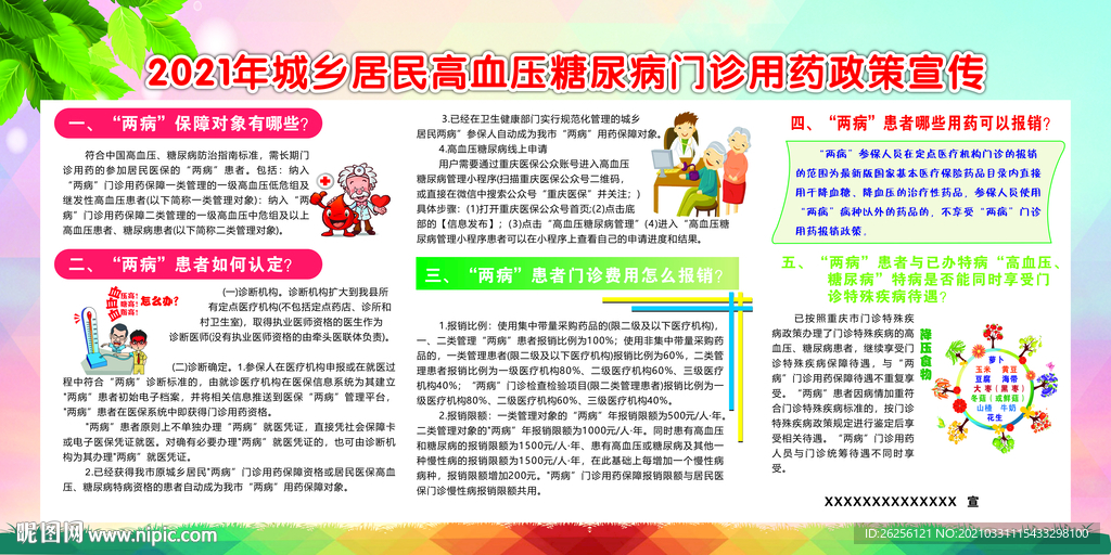 2021年城乡居民高血压糖尿病