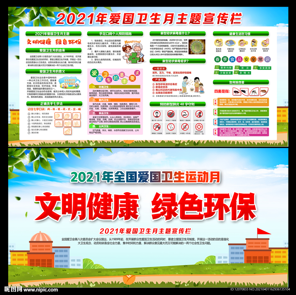 2021爱国卫生月主题展板