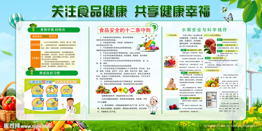 食品安全健康知识展板