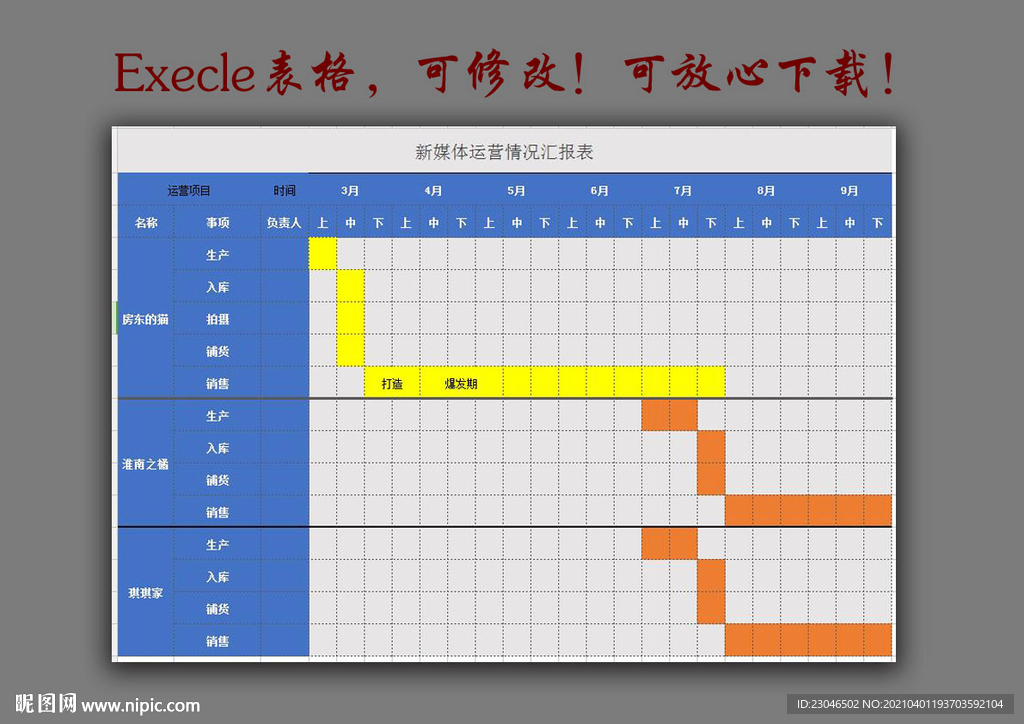 新媒体运营情况汇总表