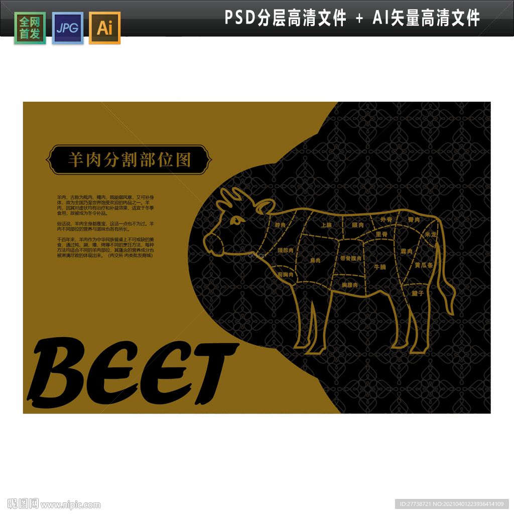 创意牛肉分割图图片