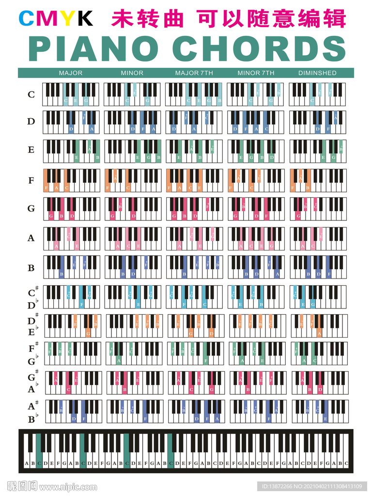 钢琴与弦 和弦平面图