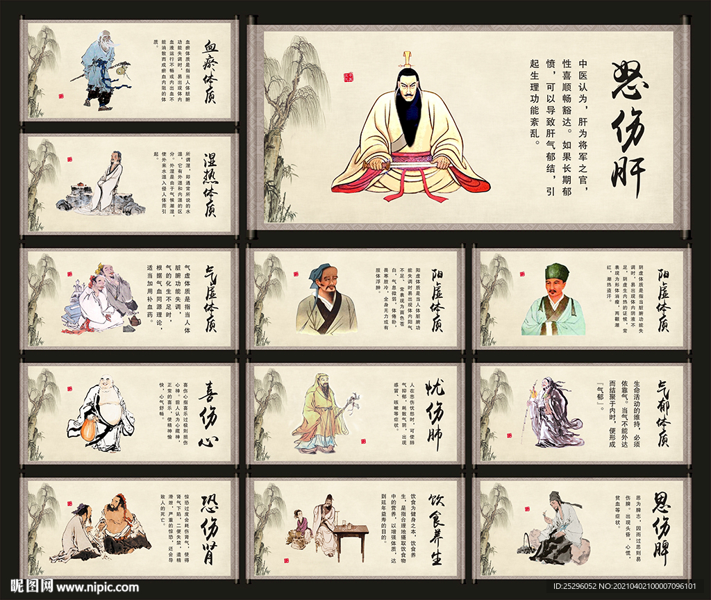 传统中医文化