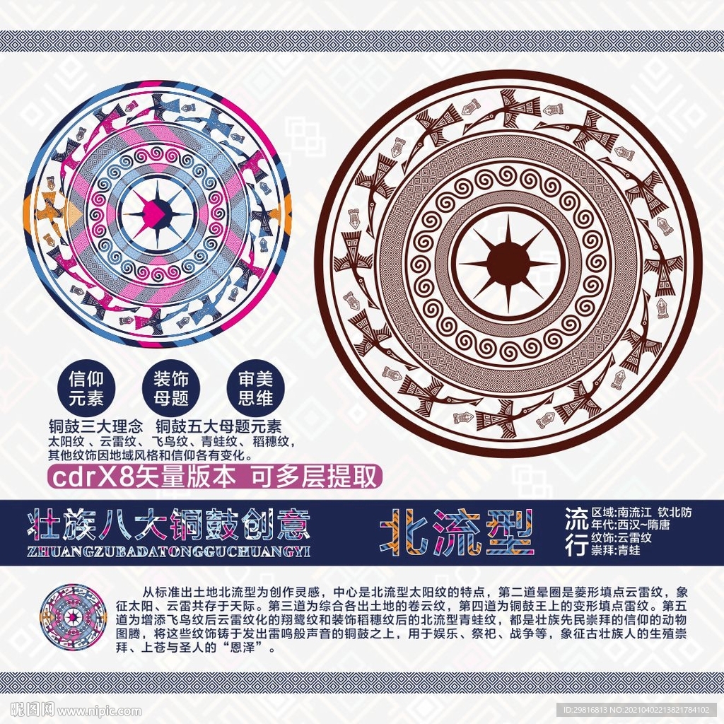 文创壮族北流型铜鼓