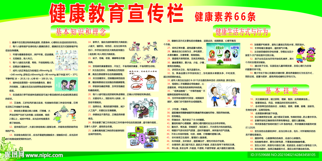 健康素养66条健康教育宣传栏