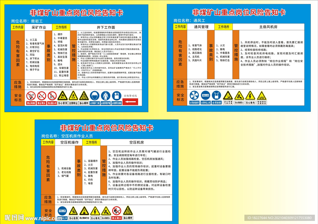 非煤矿山重点岗位风险告知卡