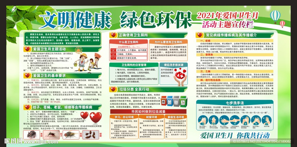 2021爱国卫生月宣传栏
