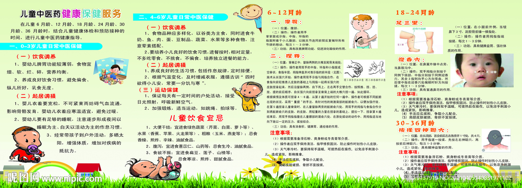 儿童中医药保健