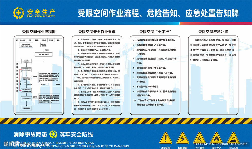 受限空间告知牌