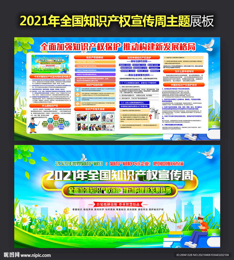 2021全国知识产权宣传展板
