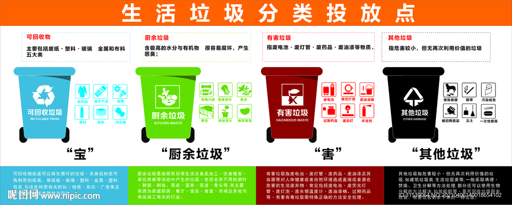 垃圾分类