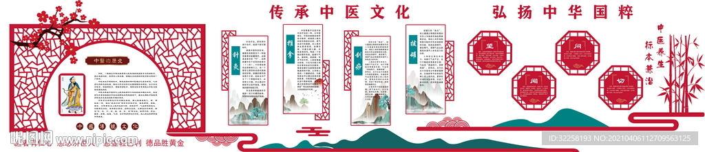 中医文化墙