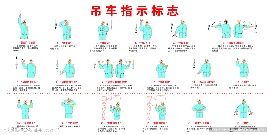起重吊运作业吊车指挥手势标识