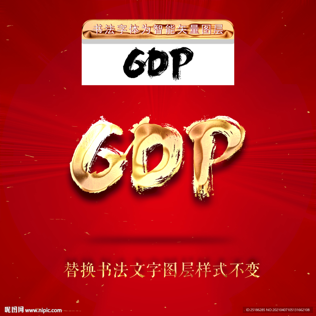 GDP字母