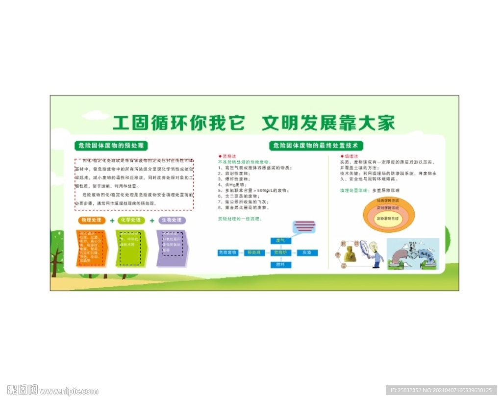 工业固废