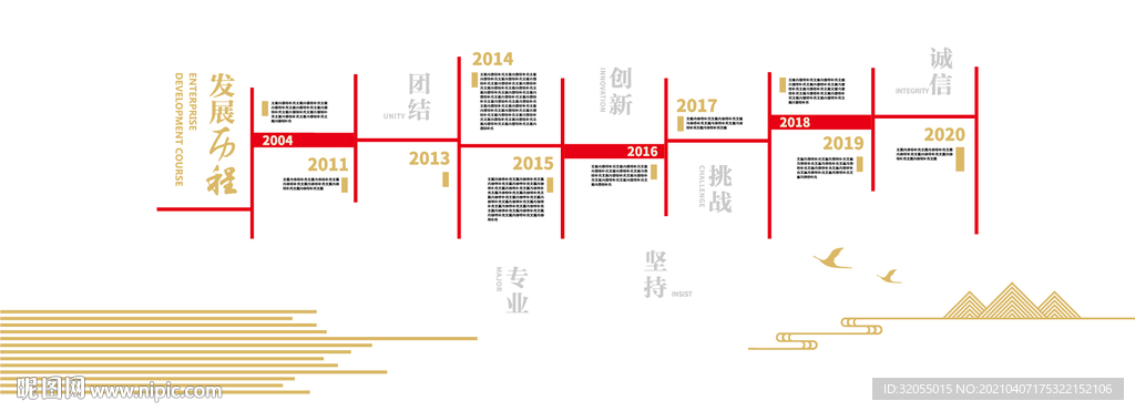 企业发展历程大事记企业文化墙