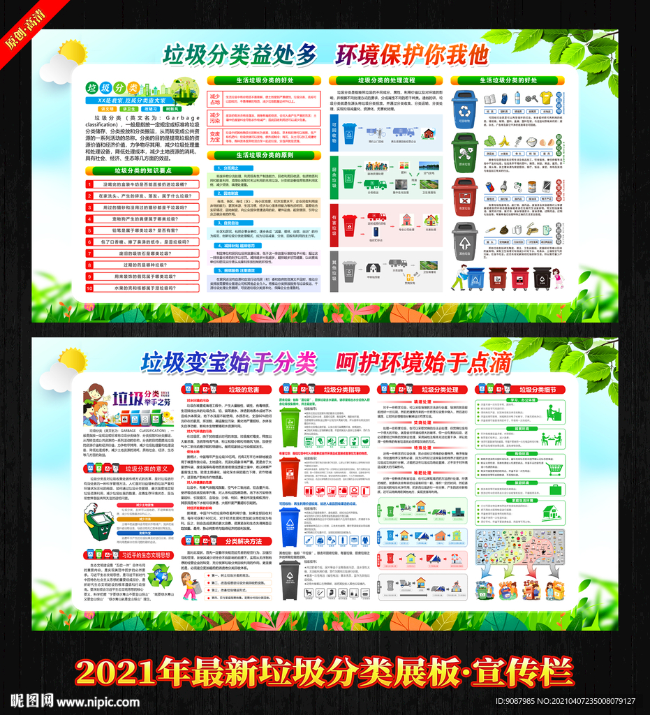 垃圾分类展板 创卫宣传栏