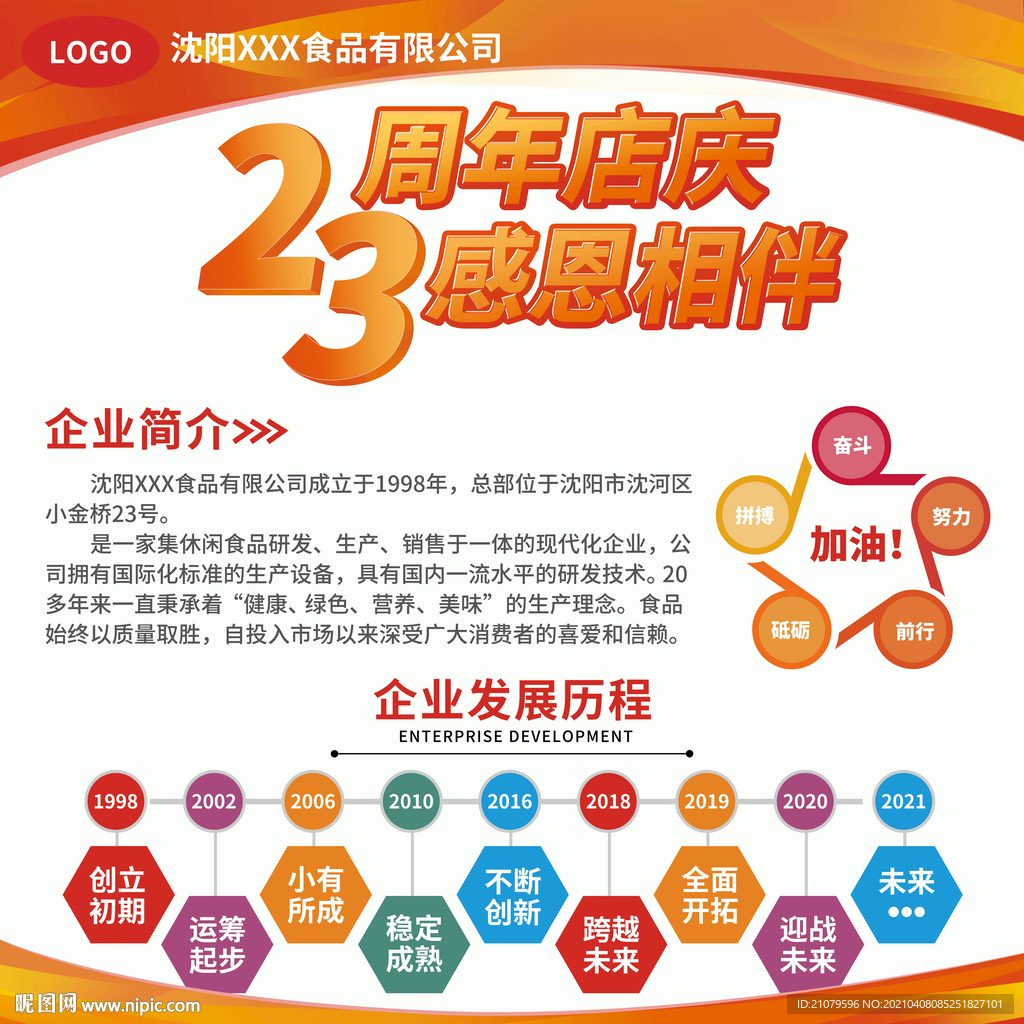 企业周年庆展板