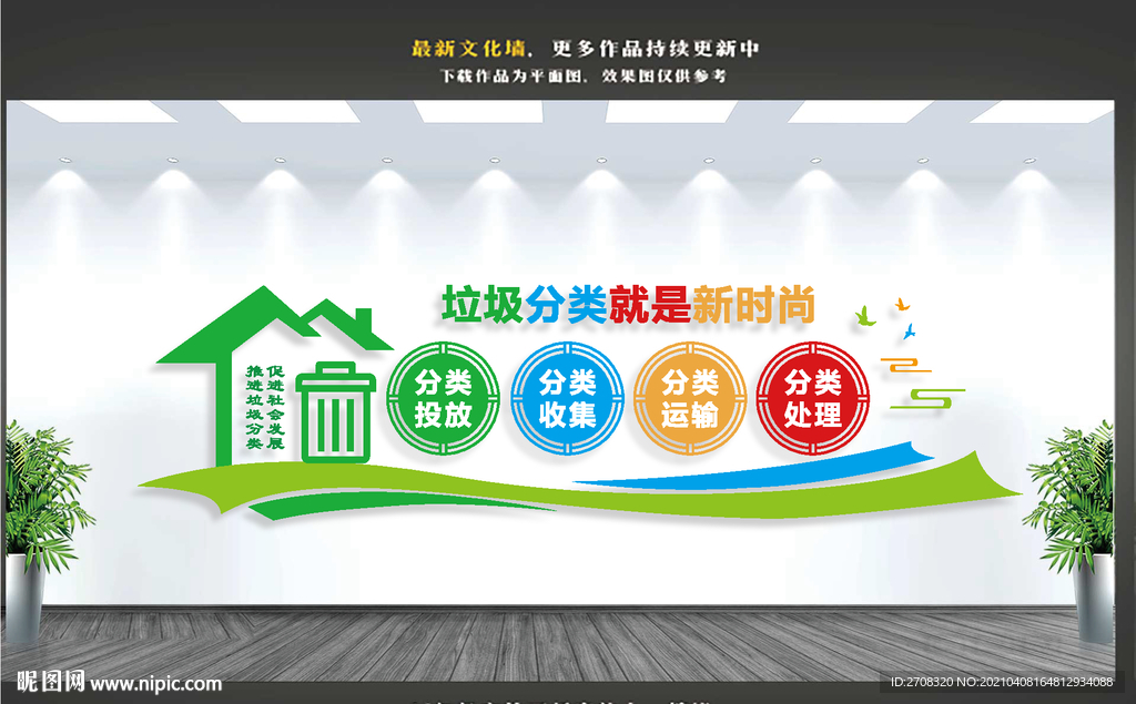 垃圾分类文化墙