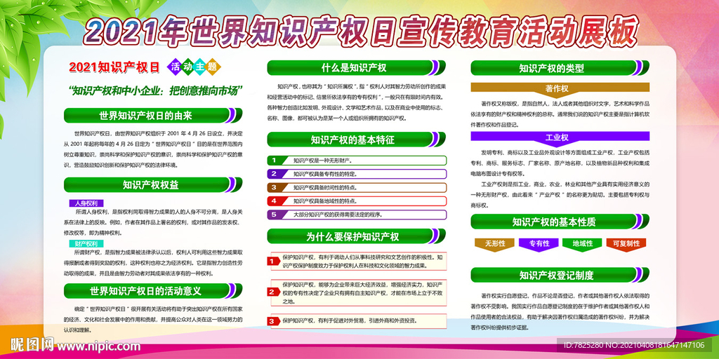 2021年全国知识产权