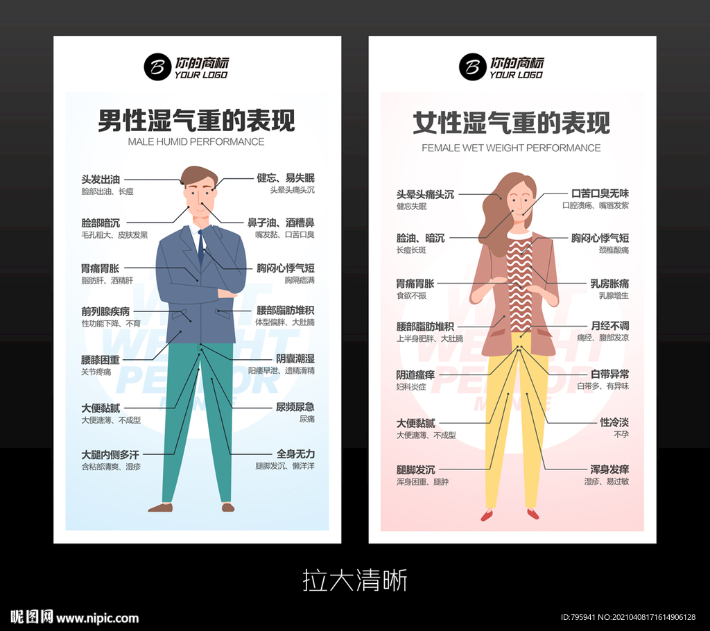 湿气重的表现