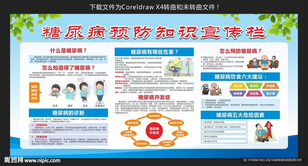 糖尿病预防知识宣传栏
