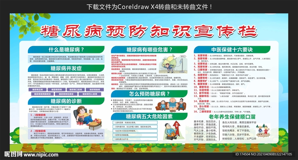 糖尿病预防知识宣传栏