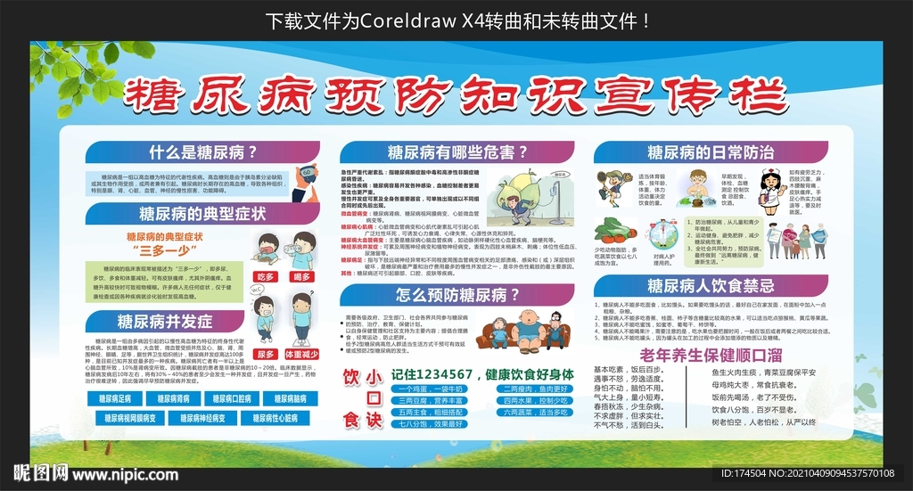 糖尿病预防知识宣传栏
