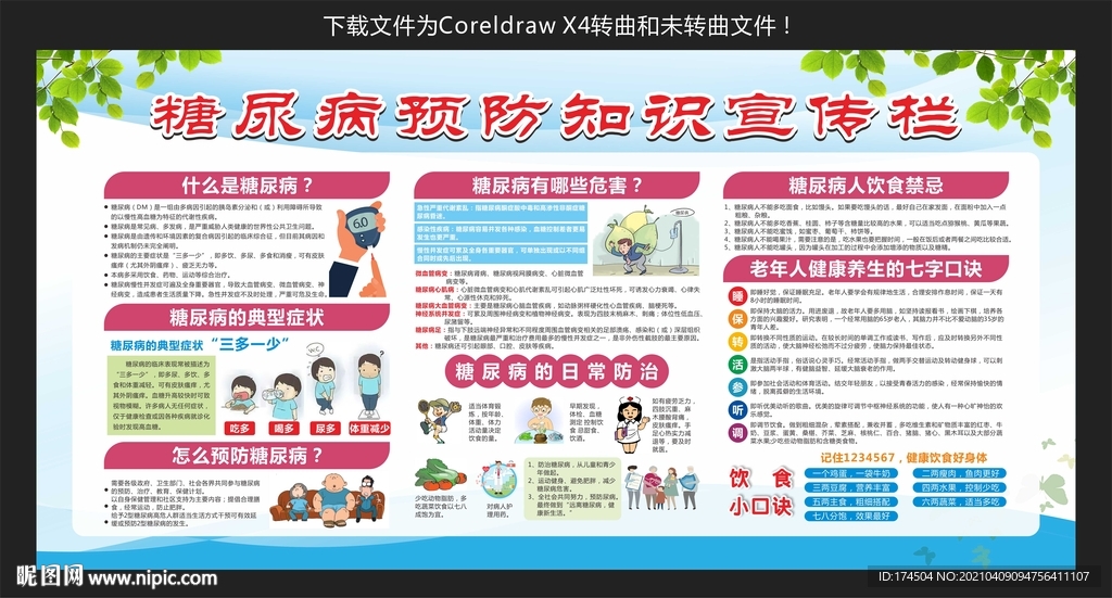 糖尿病预防知识宣传栏