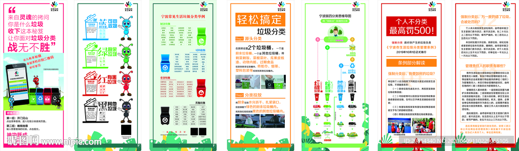 垃圾分类回收图片 展架