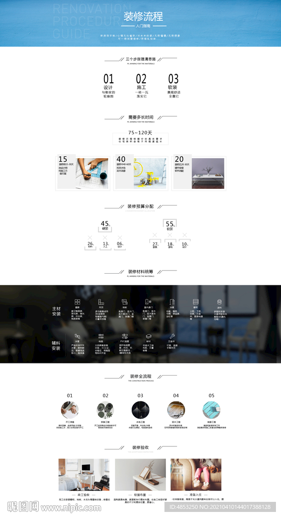 工艺 施工流程 家装