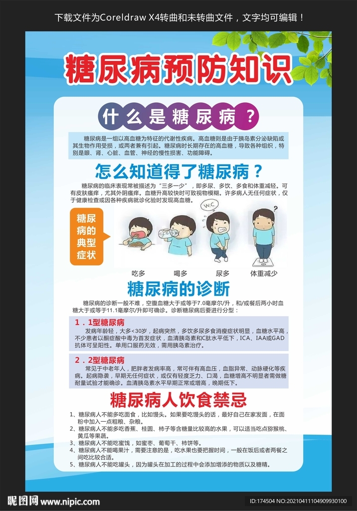 糖尿病预防知识