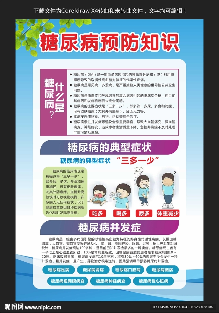 糖尿病预防知识