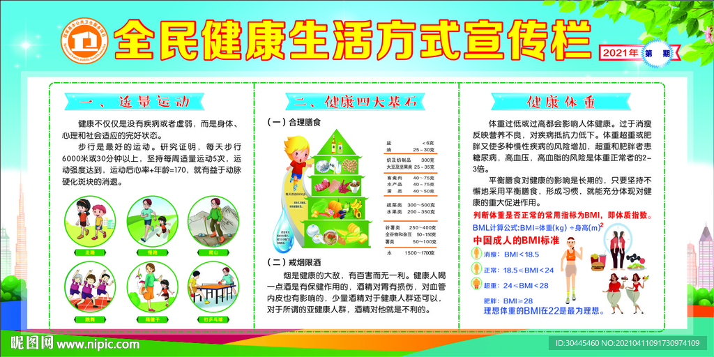 全民健康生活方式宣传栏