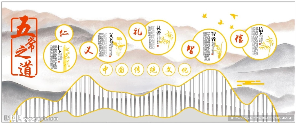 中国传统五常文化墙