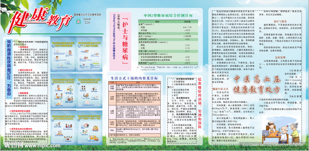 糖尿病 中医高血压健康教育处方