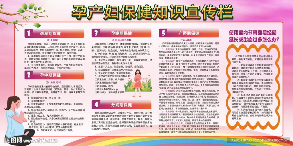 孕产妇保健知识宣传栏