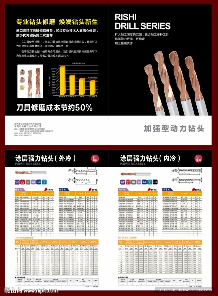 五金刀具产品目录