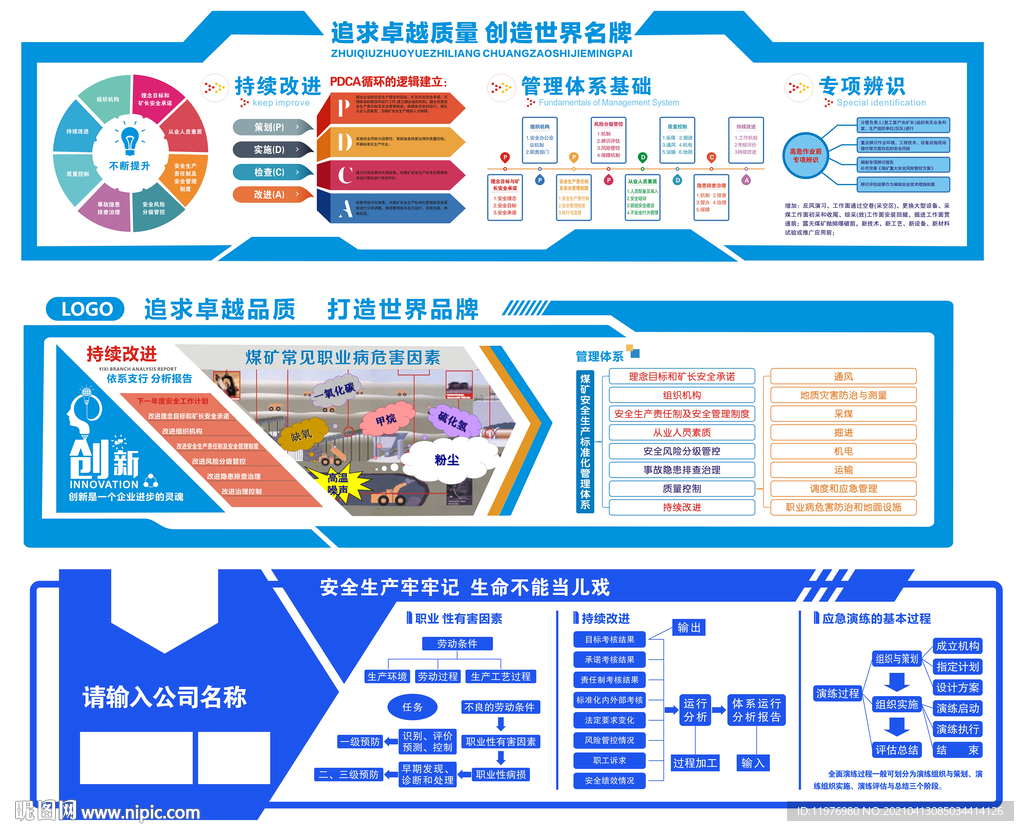 安全文化墙
