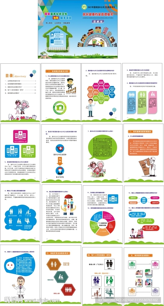 居民健康档案服务管理图解版