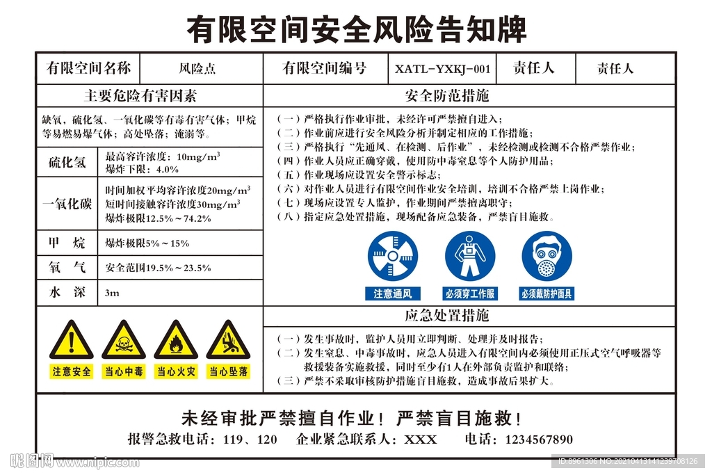 有限空间安全风险告知牌