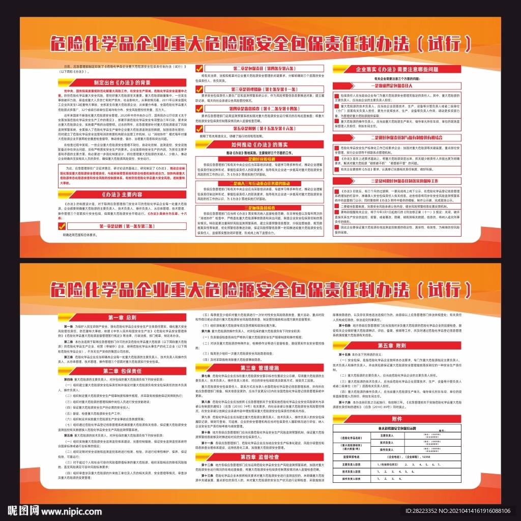 重大危险源安全包保责任制办法