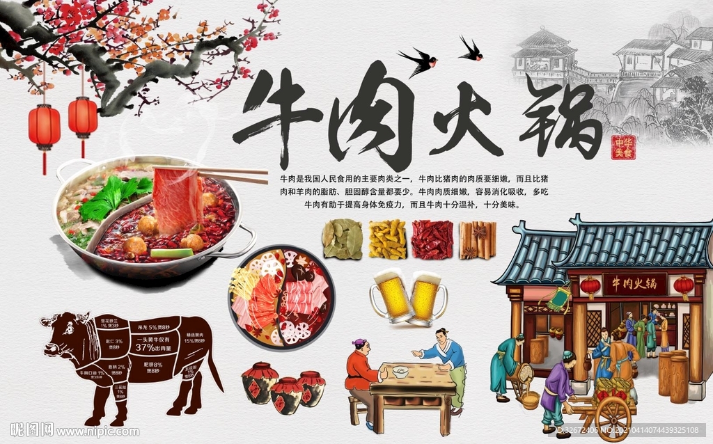 复古牛肉火锅背景墙