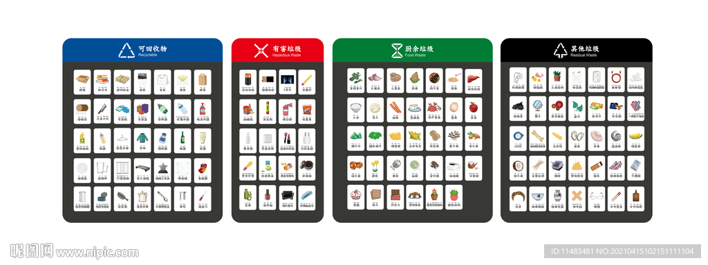 垃圾分类卡片