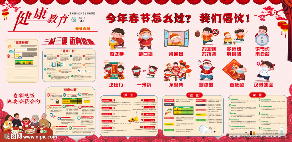 三减三健 春节倡议宣传栏