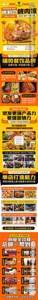 烧肉饭招商加盟详情页面